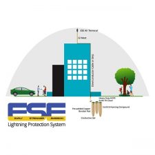 ESE Lightning Arrester Installation